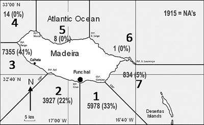 Long-Term Monitoring of In-Water Abundance of Juvenile Pelagic Loggerhead Sea Turtles (Caretta caretta): Population Trends in Relation to North Atlantic Oscillation and Nesting